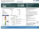 Home Energy Rating Certificate shows an annual savings of $1,868 and a Index Score of 56 at 18509 W Galveston St, Goodyear, AZ 85338