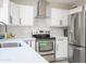 Close-up of the kitchen with stainless steel appliances, white cabinets, and modern tile backsplash at 7920 E Via Camello -- # 49, Scottsdale, AZ 85258