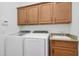 Convenient laundry room with modern washer and dryer, sink, and ample cabinet space for storage at 800 W Palo Brea Dr, Litchfield Park, AZ 85340