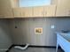 Functional laundry area featuring overhead cabinets and hookups, ready for your appliances at 113 W Bluefield Ave, Phoenix, AZ 85023