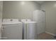 The well-equipped laundry room features a modern washer, dryer, and convenient storage at 3841 E Oxford Ln, Gilbert, AZ 85295