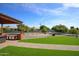 Large backyard features manicured artificial grass, desert landscaping, and a shaded pergola with seating at 13207 N Lakeforest Dr, Sun City, AZ 85351