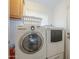 Convenient laundry room featuring a modern washer and dryer set at 6251 E Hannibal St, Mesa, AZ 85205