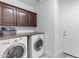 Functional laundry room with full-size washer and dryer and ample storage in dark wood upper cabinets at 20750 N 87Th St # 1137, Scottsdale, AZ 85255