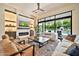 Bright living room with fireplace feature, lots of natural light, and view of the pool at 1918 W Medinah Ct, Anthem, AZ 85086