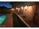 Backyard landscaping featuring tiki torches, river rock, planters, and a lush synthetic grass border at 9654 E Pantera Ave, Mesa, AZ 85212