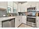 Well-appointed kitchen with stainless steel appliances, white cabinets, and a gray tile backsplash, enhanced by natural light at 1724 E Bridgeport Pkwy, Gilbert, AZ 85295