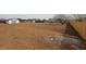 Large vacant lot with fencing, ready for construction or landscaping projects at 2923 E Wahalla Ln, Phoenix, AZ 85050