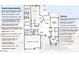 Detailed floor plan showing the layout of the house, including the living room, kitchen, bedrooms, and extended 3-car garage at 31709 N 16Th Ave, Phoenix, AZ 85085