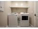 Bright laundry room with washer, dryer, and shelving at 7057 E Diamond St, Scottsdale, AZ 85257