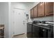 Efficient laundry room with modern, dark appliances and storage cabinets, streamlining laundry tasks with convenience and functionality at 3233 N 137Th Dr, Avondale, AZ 85392