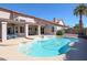 Inviting backyard showcasing a sparkling pool with a covered patio, perfect for summer relaxation and outdoor enjoyment at 1915 E Citation Ln, Tempe, AZ 85284