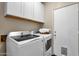 Practical laundry room equipped with modern appliances and upper cabinets at 16808 N 59Th Pl, Scottsdale, AZ 85254