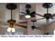 Selection of decorative ceiling fans to add style and comfort throughout the home's living spaces at 3212 E Constance Way, Phoenix, AZ 85042