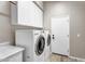 Functional laundry room with modern appliances, storage cabinets, and a clean design at 7686 S Myrtle Ave, Tempe, AZ 85284