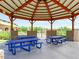 A covered gazebo with picnic tables, stone supports, and views of landscaping and sky at 29986 N Jillian Dr, San Tan Valley, AZ 85143