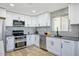 Modern kitchen featuring white cabinetry, stainless steel appliances, and tile backsplash at 1913 E 1St Ave, Mesa, AZ 85204