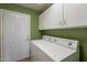 A well-lit laundry room with modern appliances, overhead cabinets, and an exterior access door at 10368 E Gold Nugget Ct, Gold Canyon, AZ 85118