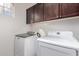 Modern laundry room with new machines and ample cabinet storage above at 3438 E Betsy Ln, Gilbert, AZ 85296