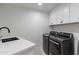 Modern laundry room with sleek cabinets, sink, and high-efficiency washer and dryer at 5045 E Calle Del Sol --, Cave Creek, AZ 85331