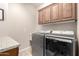 Functional laundry room featuring modern machines, storage cabinets, and a granite countertop at 3061 S Elderwood --, Mesa, AZ 85212