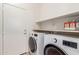Bright laundry area with new washer/dryer, overhead shelving, and a convenient layout at 1265 S Aaron -- # 355, Mesa, AZ 85209