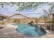 Inviting pool in a landscaped backyard with privacy fence offers a perfect setting for summer enjoyment and relaxation at 4653 E Encanto St, Mesa, AZ 85205