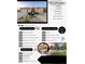 Real estate ad detailing key home features, neighborhood amenities, and local points of interest at 4662 W Fallen Leaf Ln, Glendale, AZ 85310