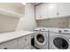 Efficient laundry room with a side-by-side washer and dryer, along with ample overhead storage at 7800 E Via Del Futuro E --, Scottsdale, AZ 85258