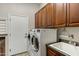 Functional laundry room featuring modern washer/dryer units and ample storage cabinetry at 20331 N Fletcher Way, Peoria, AZ 85382