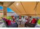Charming covered patio with plush red cushions, stylish furniture, and a relaxing outdoor ambiance at 2124 N 89Th Pl, Mesa, AZ 85207