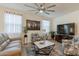 Bright living room with large windows, ceiling fan, stylish furniture and an open floor plan at 4332 N 197Th Dr, Litchfield Park, AZ 85340