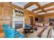 Lounge area with wood-paneled walls, comfortable seating, a fireplace, and stylish decor at 7181 E Camelback Rd # 208, Scottsdale, AZ 85251