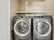Well-lit laundry room with a gray Electrolux washer and dryer set, and shelving above the units at 1051 W Inca St, Mesa, AZ 85201