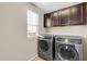 Laundry room features front-load washer and dryer, and cabinets at 314 N 79Th Pl, Mesa, AZ 85207