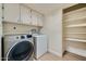 Laundry area with modern washer/dryer and storage shelves at 1257 W Dublin St, Chandler, AZ 85224