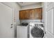 Functional laundry room with modern appliances and ample storage space at 1357 E Elysian Pass, Queen Creek, AZ 85140