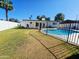 Backyard shot with green grass and a fenced-in blue pool at 11221 N 32Nd St, Phoenix, AZ 85028