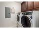 This laundry room features front loading machines, upper cabinets and gray electrical panel at 7175 E Camelback Rd # 1106, Scottsdale, AZ 85251