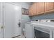 Well-equipped laundry room with modern appliances, cabinets, and a convenient door for easy access at 8568 W Purdue Ave, Peoria, AZ 85345