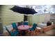 Cozy patio area with a table and umbrella, perfect for outdoor relaxation and entertaining at 1284 S Sioux Dr # 1284, Apache Junction, AZ 85119