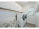 Modern laundry room features a side-by-side washer/dryer and ample storage cabinets at 4077 S Sabrina Dr # 138, Chandler, AZ 85248