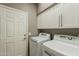 Functional laundry room with modern washer and dryer and ample storage at 6334 E Viewmont Dr # 29, Mesa, AZ 85215