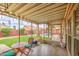 Relaxing screened-in patio with view of green artificial turf and pool beyond at 657 N Marble St, Gilbert, AZ 85234