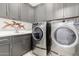 This laundry room has gray cabinets with decorative horses on the backsplash and front loading washer and dryer at 5250 E Deer Valley Dr # 146, Phoenix, AZ 85054