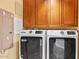 Laundry room with side by side washer and dryer and cabinetry at 2211 E Camelback Rd # 604, Phoenix, AZ 85016