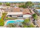 An aerial view of the sparkling pool in a charming backyard, perfect for relaxation and entertaining at 6608 S Willow Dr, Tempe, AZ 85283