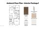 Amherst floor plan showcasing the layout with three bedrooms, a great room, and a two-car garage at 7433 W Buckhorn Trl, Peoria, AZ 85383