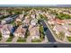 Aerial view of a residential neighborhood with mature trees, desert landscaping, and tile roofs at 7538 E Tuckey Ln, Scottsdale, AZ 85250