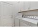 Efficient laundry room with white cabinetry and modern appliances for convenient household chores at 14241 N 56Th Pl, Scottsdale, AZ 85254